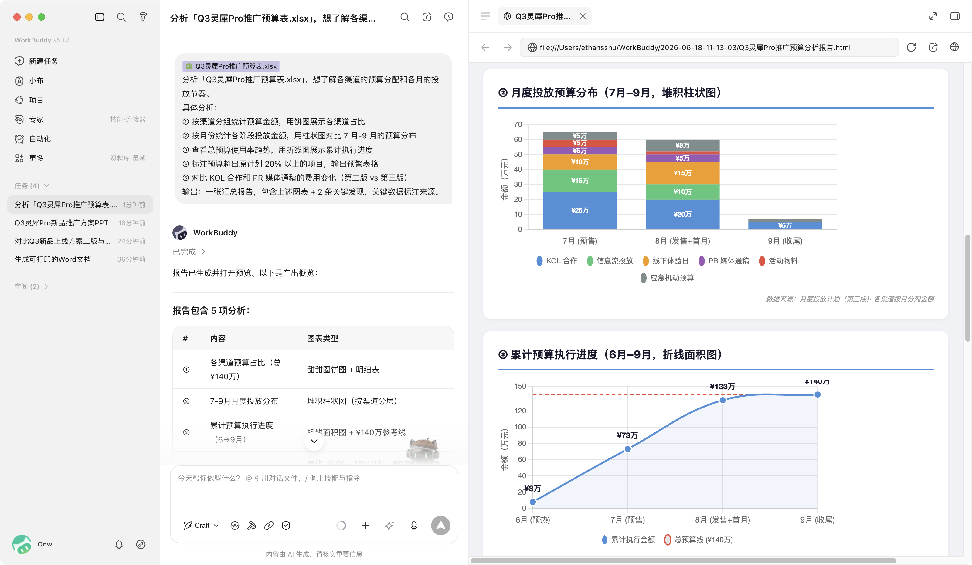 数据分析图表产出